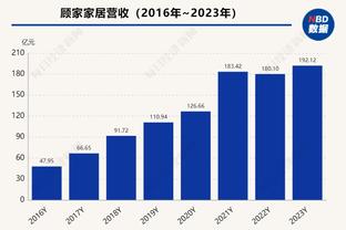 巴斯克斯社媒晒照庆祝绝杀：没有比这更好的方式结束这一年